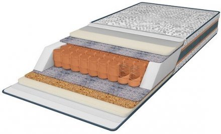 Матрац пружинний Екстра Хром 180х190х21,5 см