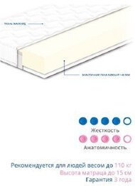 Матрац безпружинний Нео 180х200х15 см