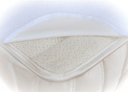 Наматрацник вологостійкий Aqua-Stop Super 140х200 см Наматрацник вологостійкий Aqua-Stop Super 140х200 см