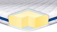 Матрац топер Big-Memory трикотаж 125х200х7 см Матрац топер Big-Memory трикотаж 125х200х7 см
