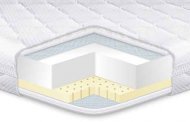 Матрац топер Latex трикотаж 180х180х6 см Матрац топер Latex трикотаж 180х180х6 см