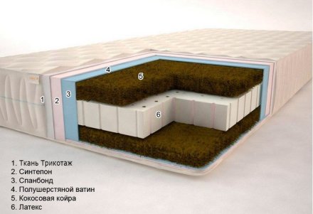 Матрац Айленд Гранд 160х200х20 см