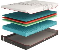 Матрац Regeneration R3 80х195х23 см Матрац Regeneration R3 80х195х23 см