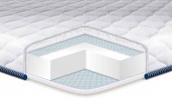 Матрац топер Super Strong жакард 90х195х6 см Матрац топер Super Strong жакард 90х195х6 см