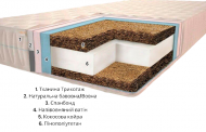 Матрац Комфорт H20 К6 Плюс 95х195х20 см Матрац Комфорт H20 К6 Плюс 95х195х20 см