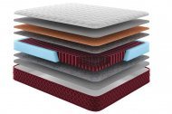 Матрац пружинний Чогорі 180х180х24 см