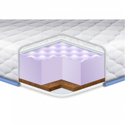 Матрац топпер Cocos Massage 75х190х5 см