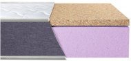 Матрац безпружинний Twin Cocos 170х200х17 см Матрац безпружинний Twin Cocos 170х200х17 см