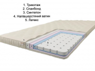 Наматрасник-топер Лагуна 170х180х4 см