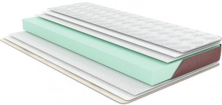 Матрац безпружинний MiniRoll 220х220х13 см