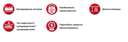 Матрац безпружинний Деналі 140х200х22 см