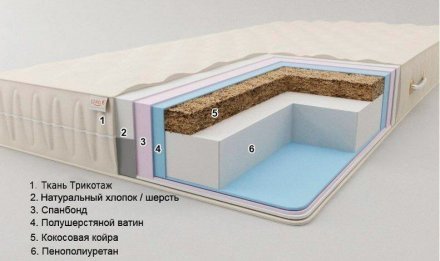 Матрац Комфорт H16 К3 Плюс 150х200х16 см