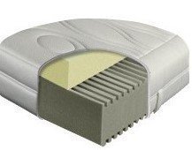 Матрас Activa Visco 180х200х22 см Матрас Activa Visco 180х200х22 см