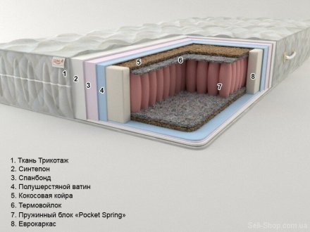 Матрац Престиж-7 Pocket Spring 110х200х18 см