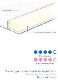 Матрац безпружинний Нео 173х185х15 Матрац безпружинний Нео 173х185х15