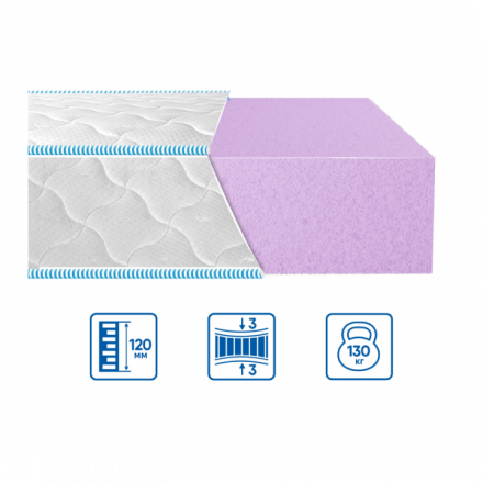Матрац Mono Light 90х195х12 см