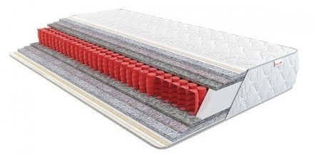 Матрац пружинний Релакс Преміум 180х180х21 см