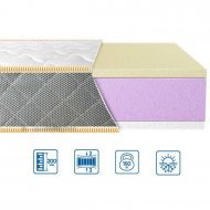 Матрац Ultra Memory 180х185х21 см Матрац Ultra Memory 180х185х21 см