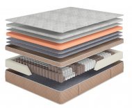 Матрац пружинний Stewart Royal 195х200х27 см Матрац пружинний Stewart Royal 195х200х27 см