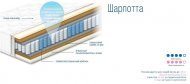 Матрац пружинний Шарлотта 190х195х22 см Матрац пружинний Шарлотта 190х195х22 см