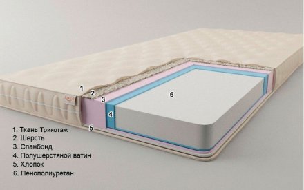 Матрац футон безпружинний Комфорт 75х160х10 см