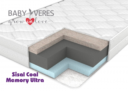 Матрац Baby Veres Sisal Coal Memory Ultra 70х140х10 см 52.4.001 Матрац Baby Veres Sisal Coal Memory Ultra 70х140х10 см 52.4.001
