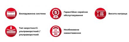 Матрац безпружинний Вінсон 140х190х22 см