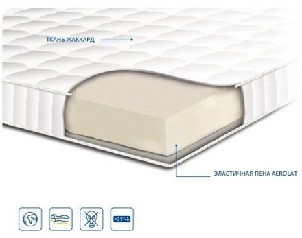 Матрац безпружинний топер Aerolat 90х190х5 см Матрац безпружинний топер Aerolat 90х190х5 см
