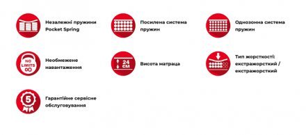 Матрац пружинний Фудзі 180х195х24 см Матрац пружинний Фудзі 180х195х24 см