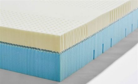 Матрац безпружинний Фрейя 180x200х23 см (CMP064)