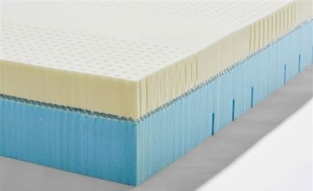 Матрац безпружинний Фрейя 180x200х23 см (CMP064)