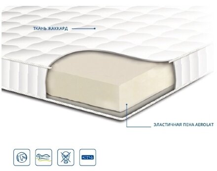 Матрац безпружинний топер Aerolat 140х200х5 см Матрац безпружинний топер Aerolat 140х200х5 см