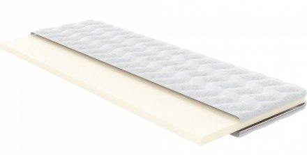 Матрац футон диваний Спайс 65х180х5 см Матрац футон диваний Спайс 65х180х5 см