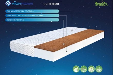 Матрас безпружинний Coconut 80х200х18 см Матрас безпружинний Coconut 80х200х18 см