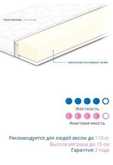 Матрац безпружинний Нео 160х200х15 см