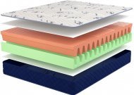Матрац безпружинний Skate (Скейт) 190х200х20 см Матрац безпружинний Skate (Скейт) 190х200х20 см