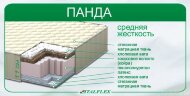 Матрац дитячий Panda (Панда) 80х160х11 см Матрац дитячий Panda (Панда) 80х160х11 см