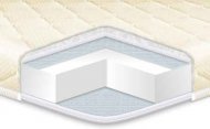 Матрац топер Simplex Strong жакард 115х220х7 см Матрац топер Simplex Strong жакард 115х220х7 см