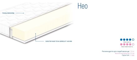 Матрац безпружинний Нео 120х220х15 см