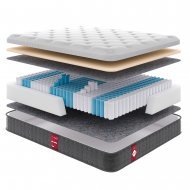 Матрац пружинний Victory V 3 130х220х26 см Матрац пружинний Victory V 3 130х220х26 см