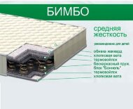 Матрац пружинний Bimbo (Бімбо) 80х185х16 см Матрац пружинний Bimbo (Бімбо) 80х185х16 см