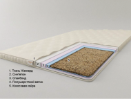 Наматрасник-топер Тропік 150х180х4 см Наматрасник-топер Тропік 150х180х4 см