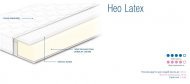 Матрац безпружинний Нео Latex 170х195х18 см Матрац безпружинний Нео Latex 170х195х18 см