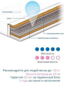 Матрац пружинний Чемпіон Cocos Forte 90х190х20 см Матрац пружинний Чемпіон Cocos Forte 90х190х20 см
