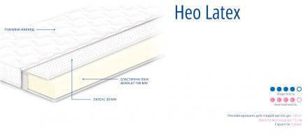 Матрац безпружинний Нео Latex h13 80х180х13 см Матрац безпружинний Нео Latex h13 80х180х13 см