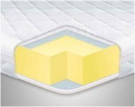 Матрац топер Memory х4 трикотаж 145х180х6 см Матрац топер Memory х4 трикотаж 145х180х6 см