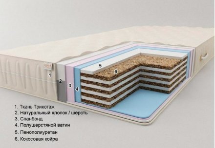 Матрац Комфорт H12 К4 Плюс 140х190х12 см