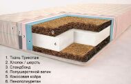 Матрац Комфорт H24 К6 Плюс 170х195х24 см Матрац Комфорт H24 К6 Плюс 170х195х24 см