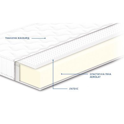 Матрац безпружинний Нео Latex h13 90х200х13 см