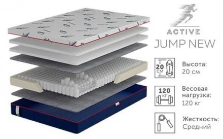 Матрац ортопедичний Jump New (Джамп Нью) 90х220х20 см